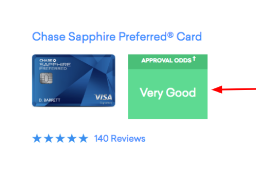 Credit Card Good Approval Odds