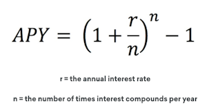 APY vs. APR: What’s the Difference? | Credit Karma