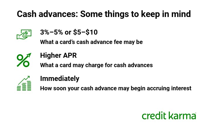 Cash advance fees comparison