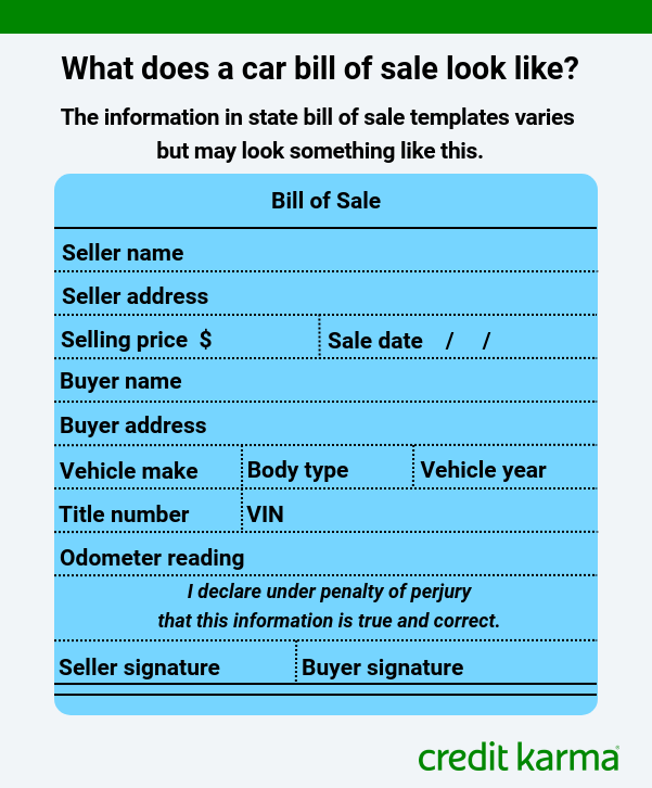 notarized bill of sale auto