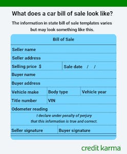 How to Write a Car Bill of Sale | Credit Karma