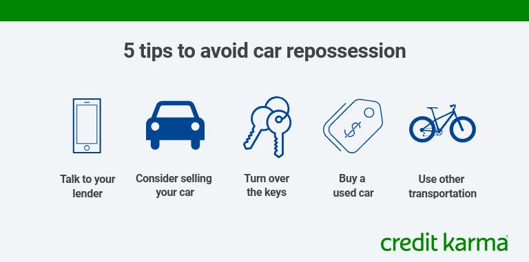 How To Negotiate Car Repossession