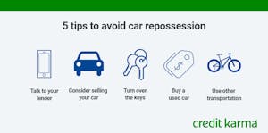 Car Repossession: What It Is and How It Hurts Credit | Intuit Credit Karma