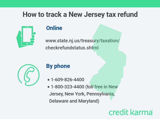 How to Track a NJ Tax Refund Credit Karma