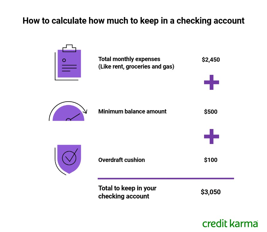 How Much Money Should You Keep In Your Checking Account