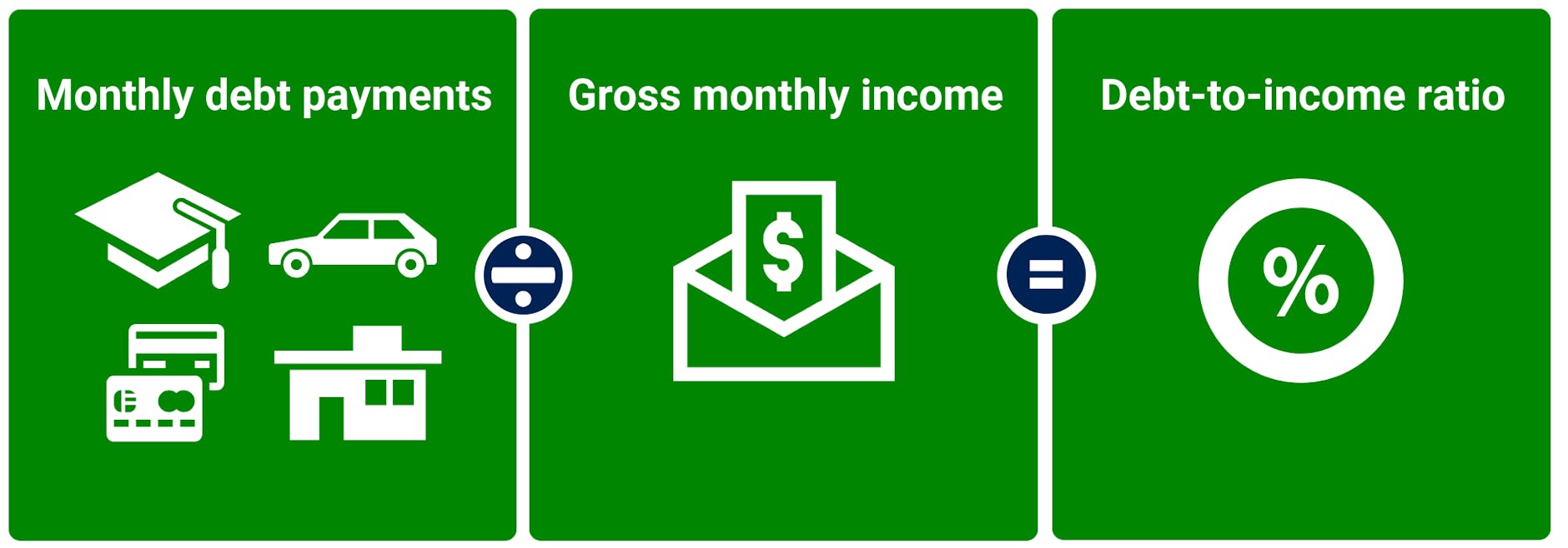 what-is-debt-to-income-ratio-and-why-does-it-matter-credit-karma