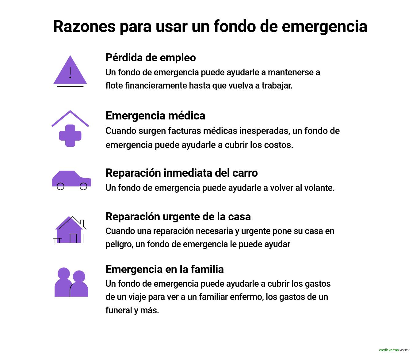 spanish-mned_emergencyfund