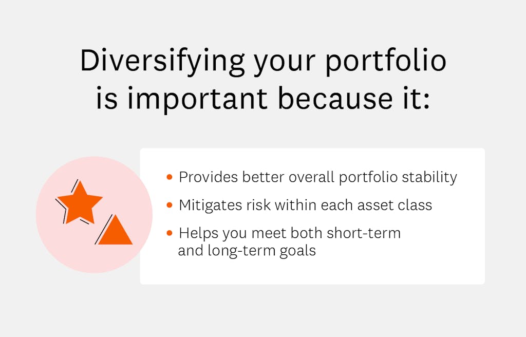 diversifying-your-portfolio