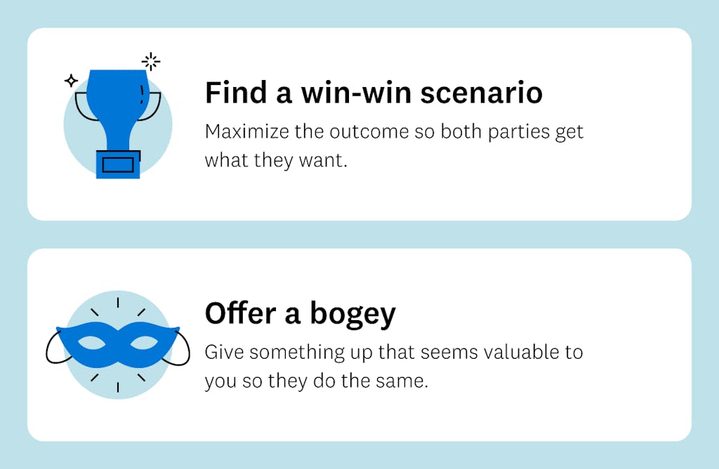 find-win-scenario-offer-bogey