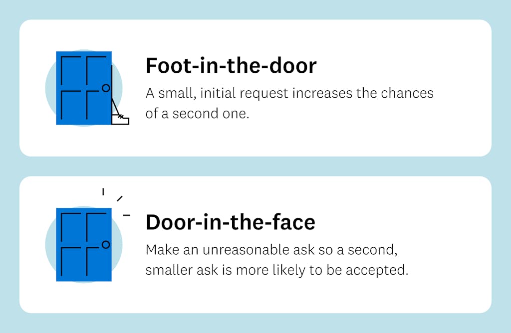 foot-in-the-door-face-negotiation