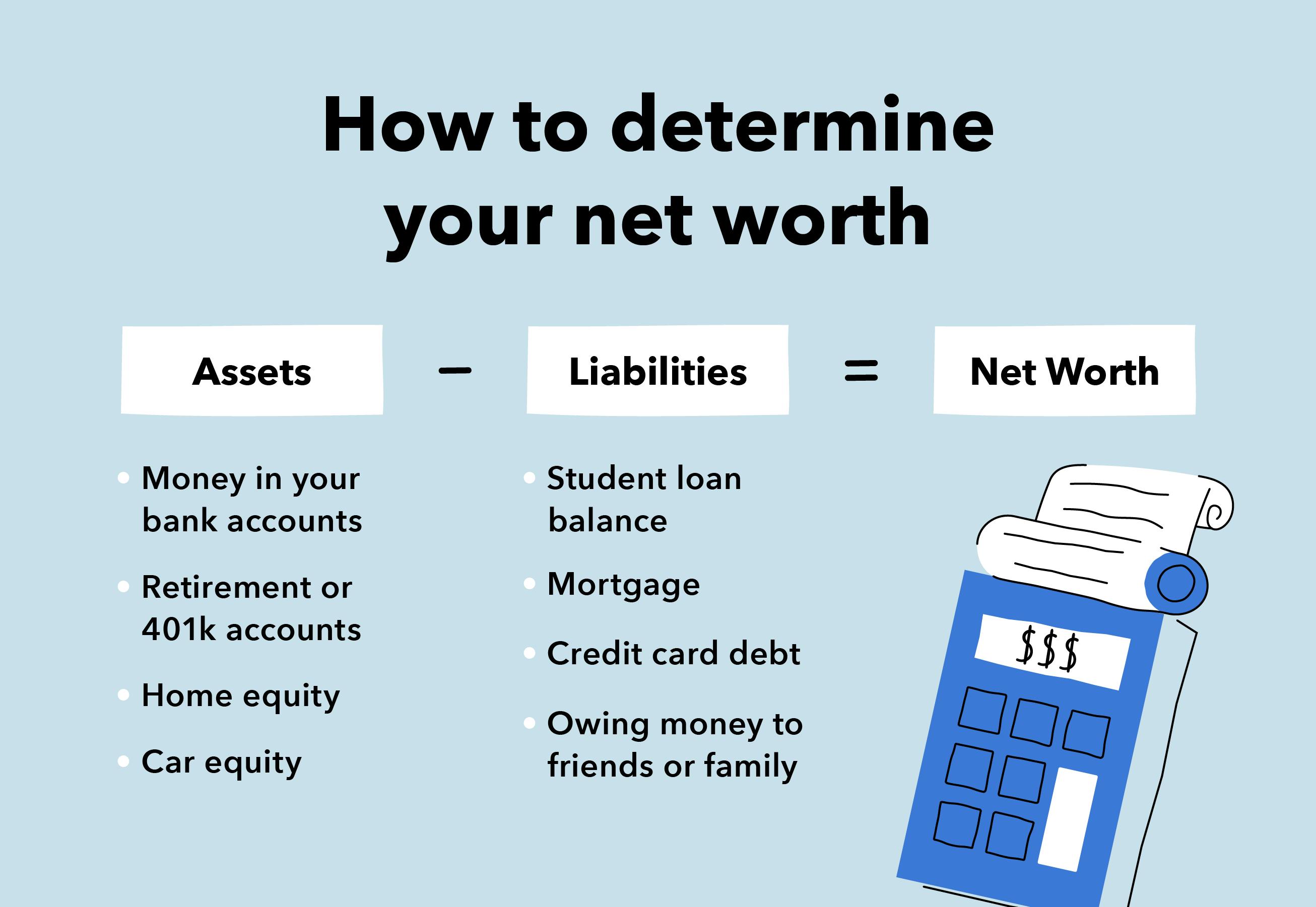 How to Make a Financial Plan in 11 Steps | Intuit Credit Karma