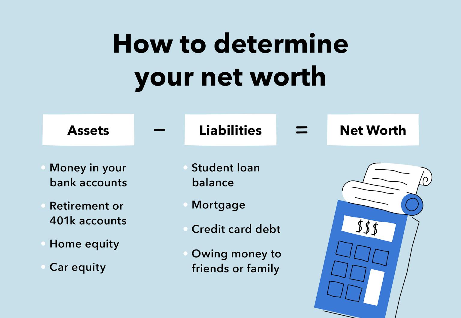 How to Make a Financial Plan in 11 Steps | Intuit Credit Karma