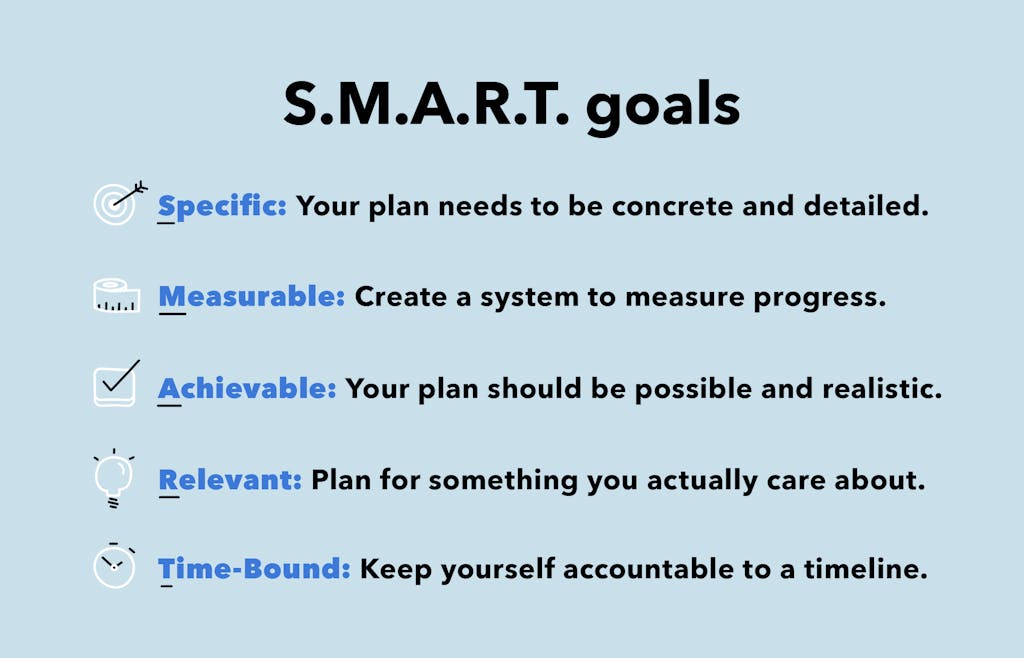 Copy-of-smart-goals