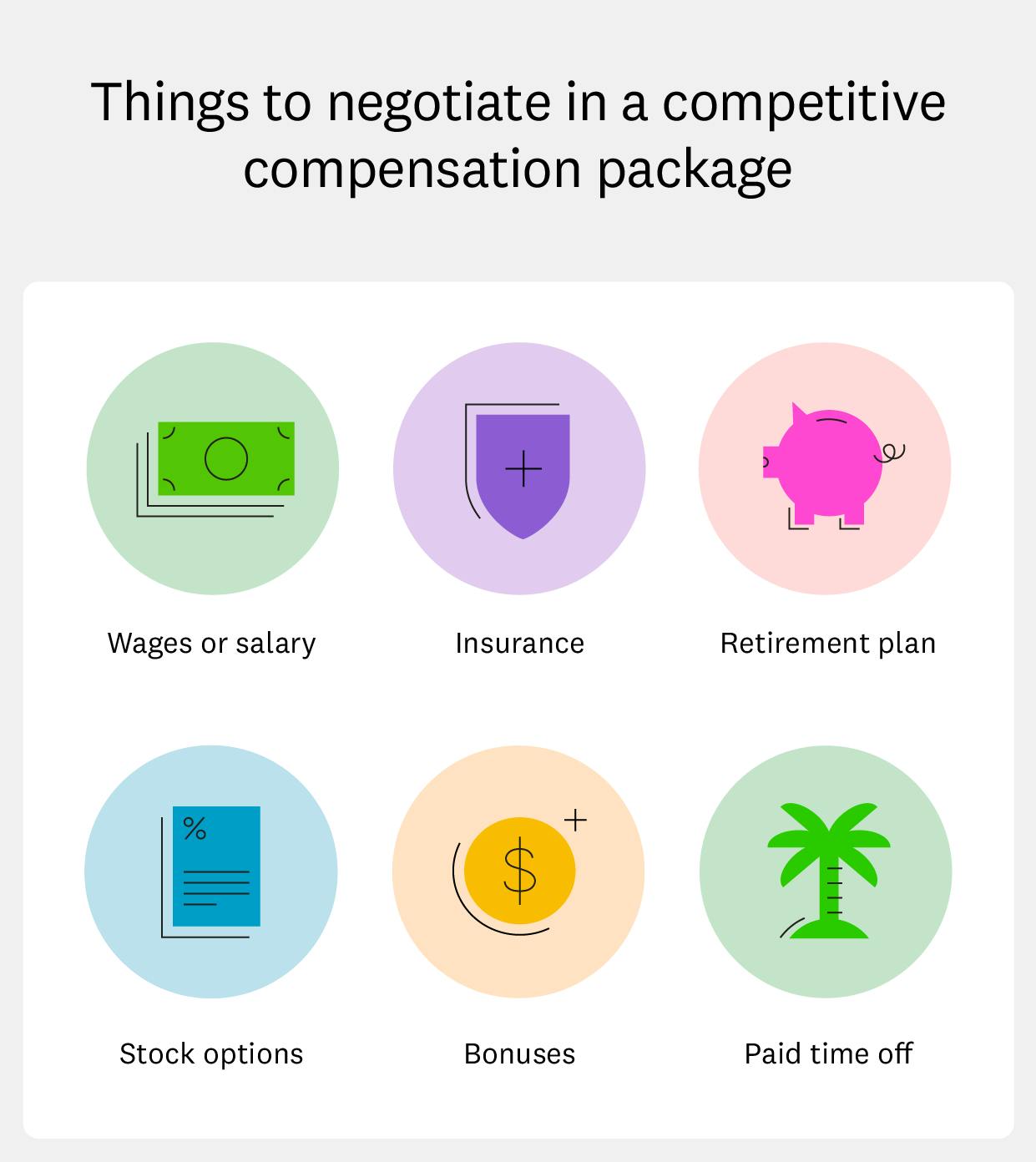 Competitive Pay Definition _ Salary Benchmarking: Key Strategy for ...