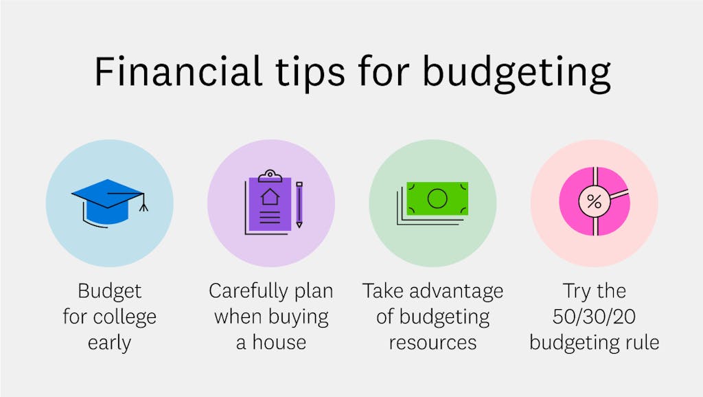 financial-tips-for-budgeting