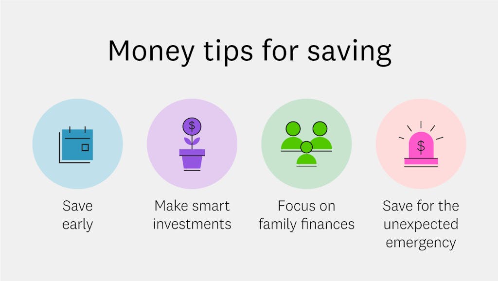 7 budgeting tips to help families save money