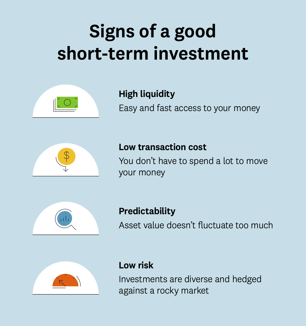 The Best Short-term Investments | Intuit Credit Karma