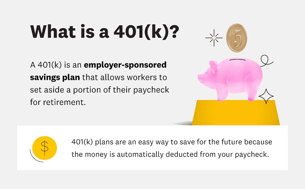 what-is-a-401k