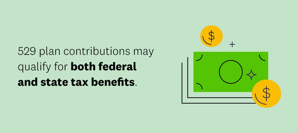 529 plan pros and cons Intuit Credit Karma