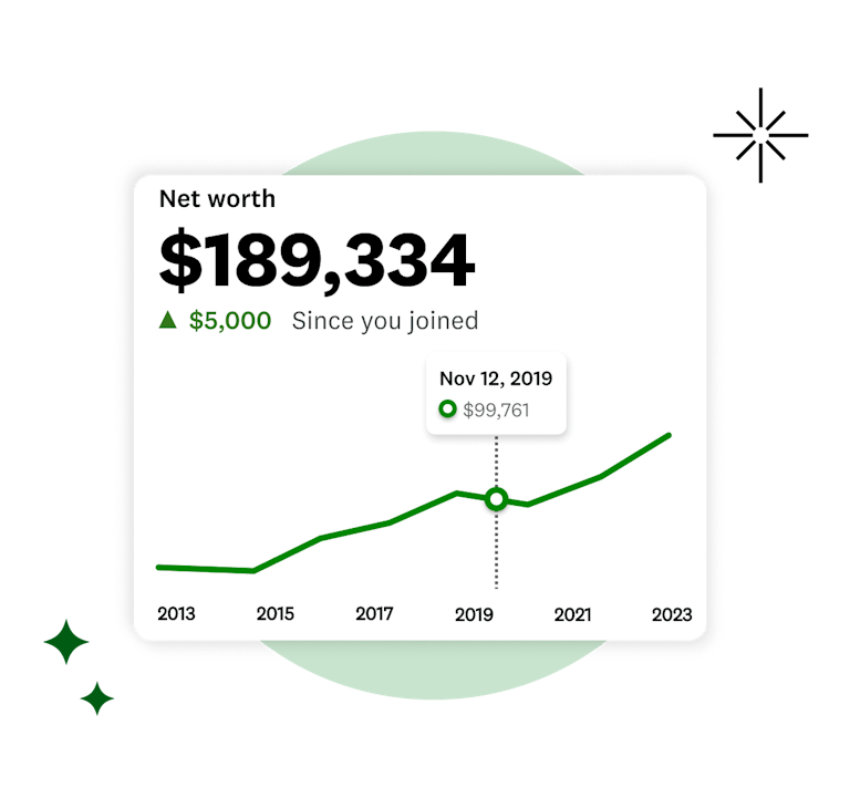 Some Mint features are moving to Credit Karma Net Worth