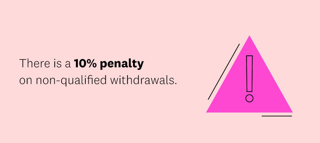 penalty-withdrawals