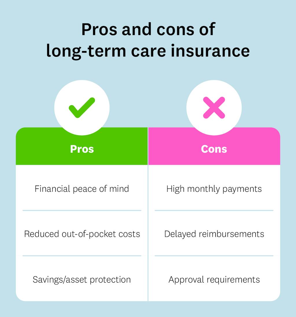 pros-and-cons-of-long-term-care-insurance