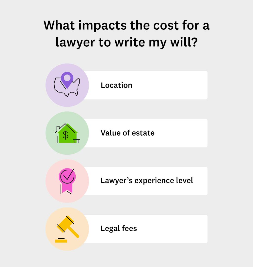 what-impacts-the-cost-for-a-lawyer-to-write-my-will