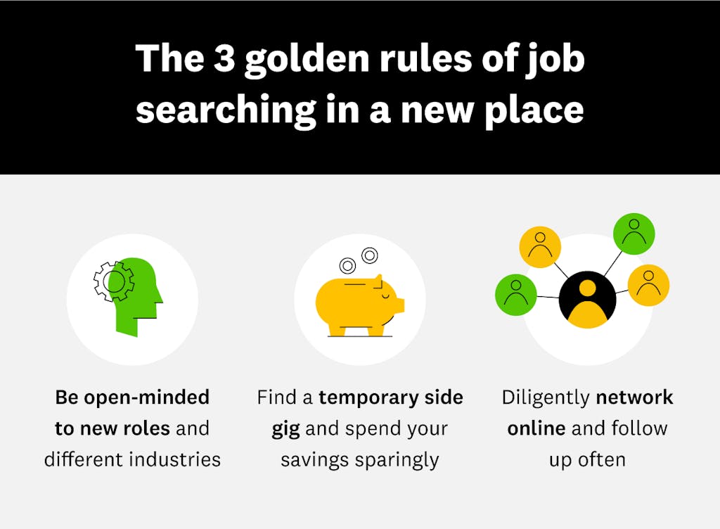 Golden-rules-of-job-searching-in-a-new-place