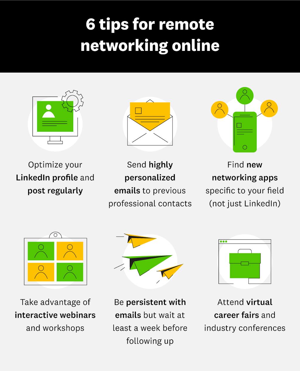 Tips-for-remote-networking-online