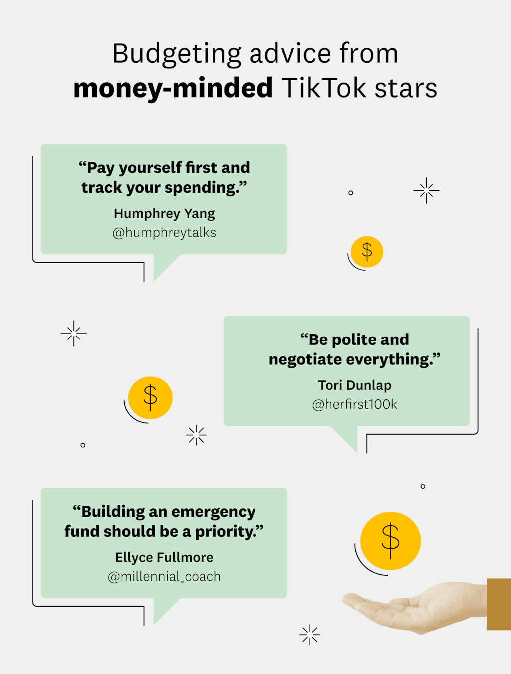 An infographic featuring budgeting advice from money-minded TikTok stars. The following quotes appear one above the other in light green talk bubbles. 

"Pay yourself first and track your spending" - Humphrey Yang

"Be polite and negotiate everything" - Tori Dunlap

"Building an emergency fund should be a priority" - Ellyce Fullmore 