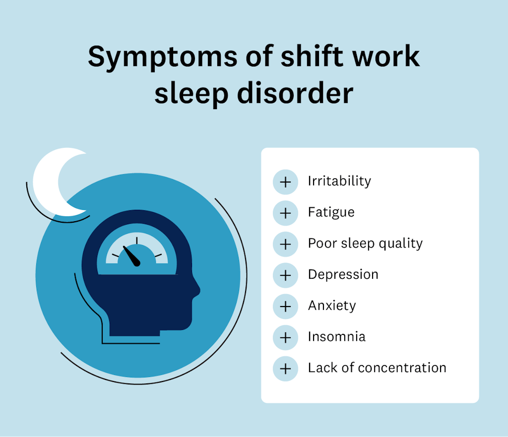 symptoms-of-shift-work-sleep-disorder