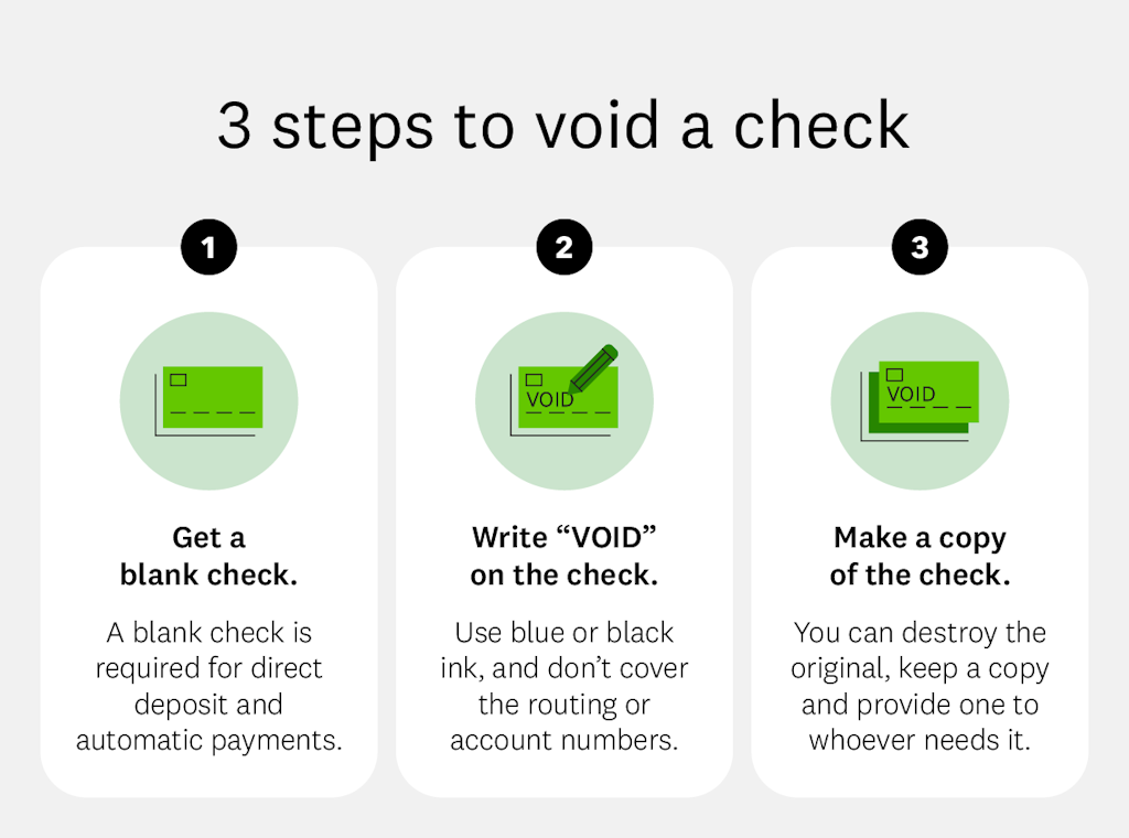 An infographic that illustrates the three steps to void a check. There are three white rectangles numbered 1-3 arranged side by side against a gray background. Each contains a small illustration of the step within a green circle. Below the illustration is a description of the step. 

Step 1: Get a blank check. A blank check is required for direct deposit and automatic payments. 

Step 2: Write "VOID" on the check. Use blue or black ink, and don't cover the routing or account numbers. 

Step 3: Make a copy of the check. You can destroy the original, keep a copy and provide one to whoever needs it. 
