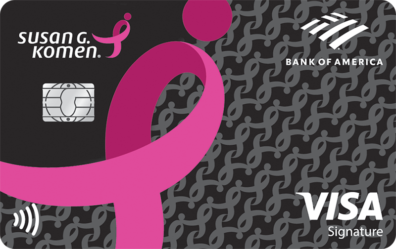 Susan G. Komen® Customized Cash Rewards Visa® credit card from Bank of America