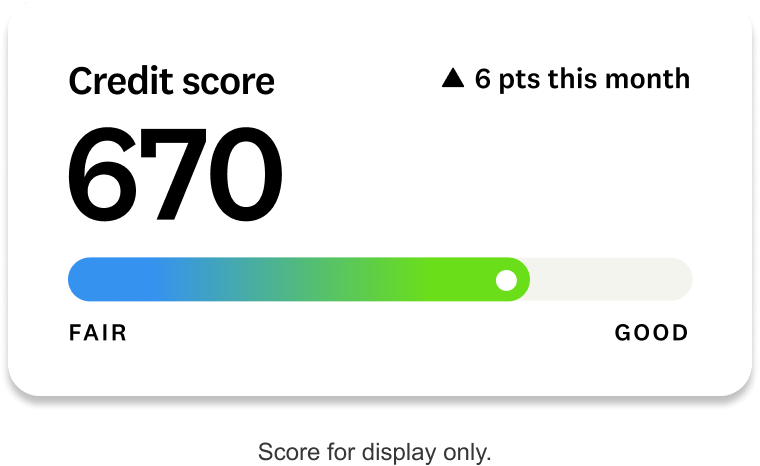 Credit score 1
