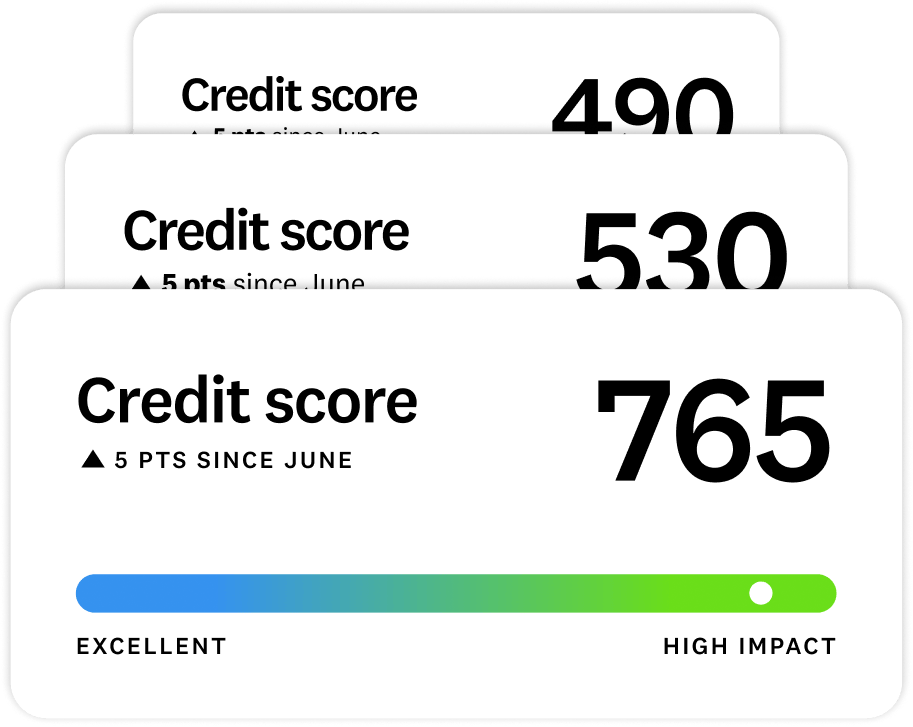 Subpage Upgrade Credit Hero 2x desktop